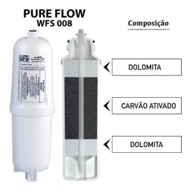 Imagem de Refil compatível SOFT EVEREST Pure Flow WFS 008
