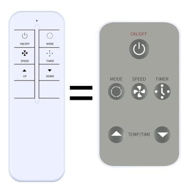 Imagem de Substituição para controle remoto Haier ar condicionado AC 0010403473, compatível com HWF05XCK-L HWF08XC5 HWR05XC5 HWR05XC6 HWR05XC7 HWR05XC9-L HWR05XCA HWR05XCJ HWR05XCJ-L HWR05XCJ-L WR06XCC. 5