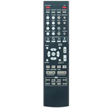 Imagem de Controle remoto de substituição RC-1158 aplicável para receptor Denon AV AVR-1312 DHT-1312BA DHT-1312XP AVR1312 DHT1312BA DHT1312XP