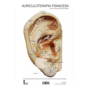 Imagem de Mapa auriculoterapia francesa - Icone - Ícone