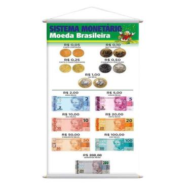 Imagem de Banner Pedagógico 80x50cm Bastões de Madeira + Corda - Plimshop
