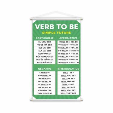 Imagem de Banner Verb To Be Simple Future Inglês Pedagógico 80x50cm - PlimShop