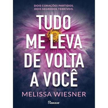 Imagem de Tudo Me Leva De Volta A Voce