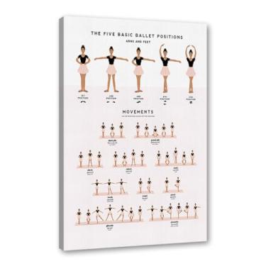 Imagem de Ballet Positions Dance Poster Ballerina Education Wall Art Prints Canvas Painting Pictures Ballet Studio Dance Room Home Decor (SKU1,30.5 x 45.7 cm = (30x45 cm), Emoldurado (tela embrulhada))