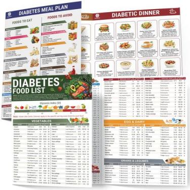 Imagem de Brochura Lista de alimentos para diabetes e planejador de refeições pa