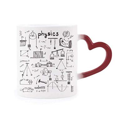 Imagem de Caneca magnética física com ilustração de mecânica eletromagnética sensível ao calor, copo de grés que muda de cor vermelha