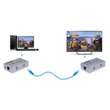 Imagem de Extensor HDMI 1.4 100m 4K cabo de rede ethernet CAT5e Cat6 Cat7 - HDMa