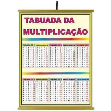 Imagem de Painel Tabuada da Multiplicação 1200x900mm - Sonho de Criança