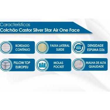 Imagem de Conjunto Box Baú Solteiro: Colchão Molas Castor Ensacadas Silver Star Air + Base crc Suede Clean (88x188)