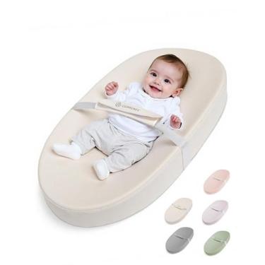 Imagem de Colchoneta para Cambiar COMOMY 80x40x10cm Impermeable Antideslizante B