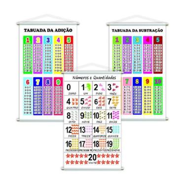 Imagem de Números 0 a 20 + Adição + Subtração Kit 3 Banners Grande - Plimshop