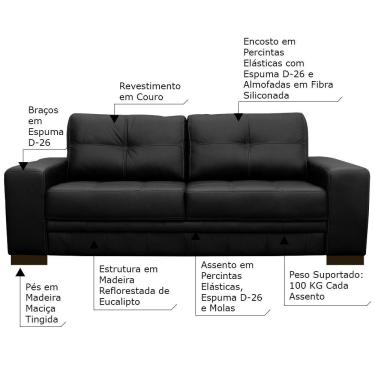 Imagem de Jogo de Sofá 2 e 3 Lugares Sala de Estar Milano Couro Preto - Gran Belo