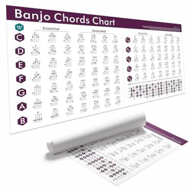 Imagem de Pôster da tabela de acordes de banjo 45,7 x 91,6 cm – Guia de referência de acordes de banjo essencial e estendido com posições dos dedos e notas de escala – arte de parede em tela para iniciantes e