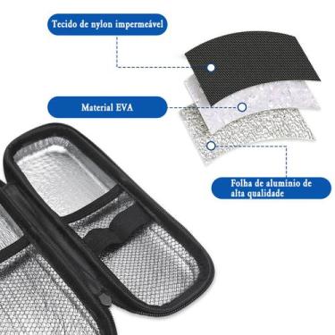 Imagem de Bolsa Térmica Ozempic Viagem com Controle de Temperatura - GC