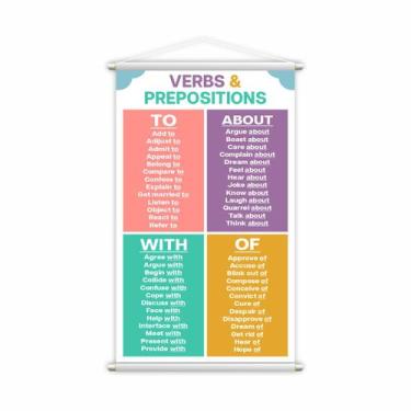 Imagem de Verbo Preposições em Inglês Verbs Banner Pedagógico 80x50cm - PlimShop