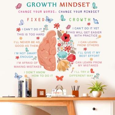 Imagem de Adesivo de parede Growth Mindset Brain Growth Mindset pôster adesivo de parede citação motivacional adesivo de arte de parede adesivo de vinil decoração de parede sala de aula professor estudante sala
