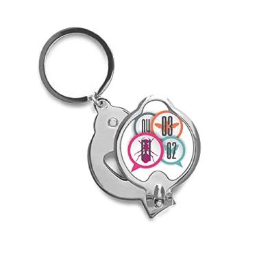 Imagem de Seleção de dados, classificação de insetos, tesoura de corte de aço inoxidável