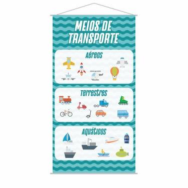 Imagem de Banner Meios De Transporte Escolar Pedagógico 120X65Cm - Plimshop