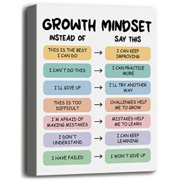 Imagem de Arte de parede Growth Mindset - Ppers de saúde mental, decoração de escritório de psicologia escolar e arte temática de conselheiro 30,5 x 38,5 cm