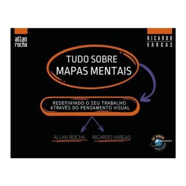 Imagem de Tudo Sobre Mapas Mentais