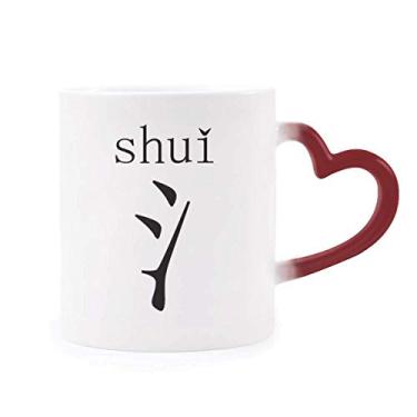 Imagem de Componente do personagem chinês Shui Caneca sensível ao calor Copo de grés que muda de cor vermelha