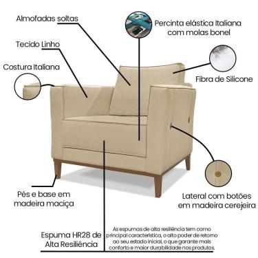 Imagem de Kit 2 Poltronas e Sofá Living 2 Lugares 1,90m Vega Linho Cas