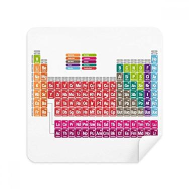 Imagem de Lindos óculos de mesa periódica de cor succinct Chemistry Cloth Cleaner, tecido de camurça, pacote com 2