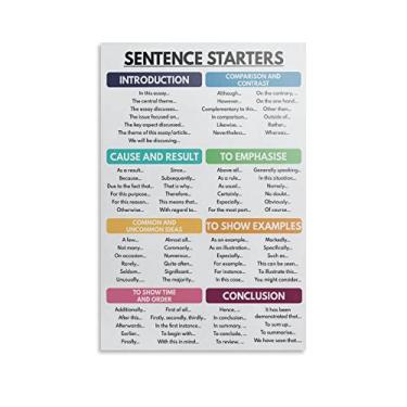 Imagem de Sentence Starters Poster How to Write an Essay English Classroom Educacional Decorativo Metal Tin Sign Wall Art Posters para Estética de Salas 20 x 30 cm, Placas de Negócios e Lojas