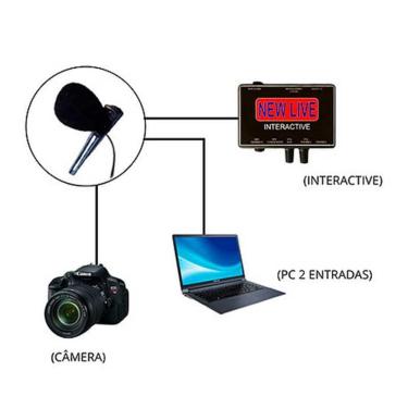Imagem de Microfone De Lapela Conector P2 New Live