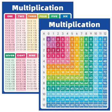 Imagem de Jauisus 6 peças de cartolina de tabelas de multiplicação laminada, tabela de horários educacionais de matemática dupla face para atividades de aprendizagem pré-escolar, professores, sala de aula