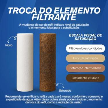 Imagem de Filtro Sedimentos 5 Micra 9 3/4 para Água Residencial - Porceone