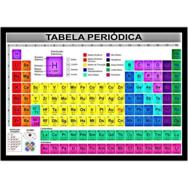 Imagem de Quadro Decorativo Tabela Periódica Didática IUPAC Laboratórios Quartos