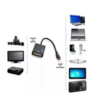 Imagem de 20 Unidades De Adaptador Conversor Hdmi Para Vga Com Saída P2 De Áudio