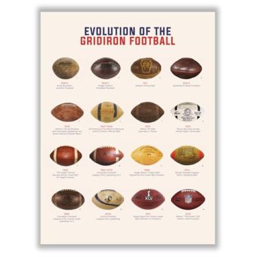 Imagem de Libemz, Pôster Evolution of the Football - Sem moldura (30,5 x 40,6 cm) - Decoração de gráfico histórico esportivo, decoração de caverna masculina, arte de parede esportiva, decoração de quarto de