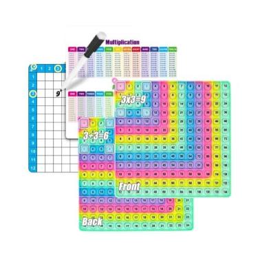 Imagem de Conjunto De Jogo De Aprendizagem De Multiplicação E Adição Reutilizáve