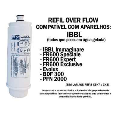 Imagem de Refil WFS WFS027 compatível com Filtro IBBL CZ 7
