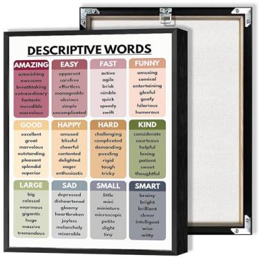 Imagem de Palavras descritivas engraçadas arte de parede moderna escolar gráfico gramática lona pôsteres em tela sala de aula em inglês impressões educacionais pintura para casa quarto dormitório decoração de