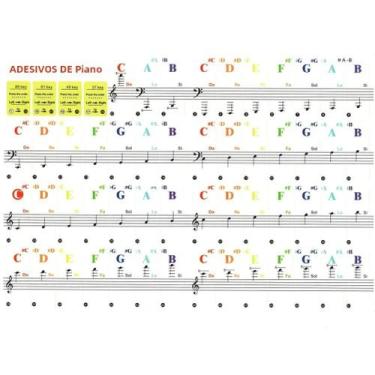 Imagem de Adesivos Transparentes Coloridos para Teclado de Piano (88/61/49/37 Te