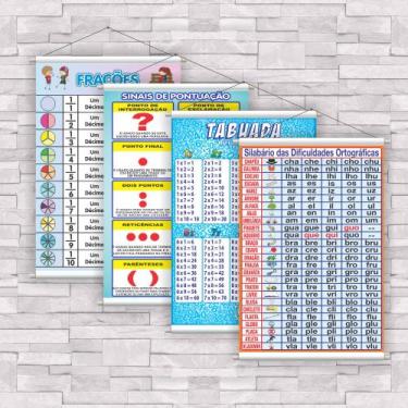 Imagem de kit com 4 Banner Educativo Frações, Pontuação, Tabuada e Sílabas 70x55