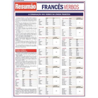Imagem de Frances Verbos A Conjugacao Dos Verbos Na Lingua Francesa - RESUMAO