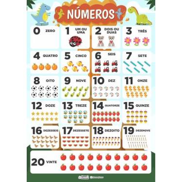 Imagem de Números De 0 A 20 Infantil - Dinossauros - Home E Planner