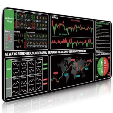 Imagem de Mouse pad para jogos, mouse pad extra grande, estenda presentes do mercado de ações para investidores Day Trader, orientação de investimento para iniciantes, tapete de mesa grande para teclado e mouse
