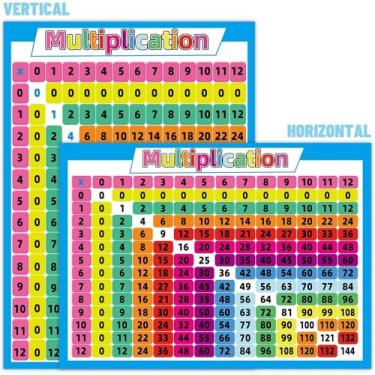 Imagem de HOMIEVAR Tabela de multiplicação de decoração de sala de aula para crianças - Pôster educacional de matemática tabela de horários para sala de aula, material escolar