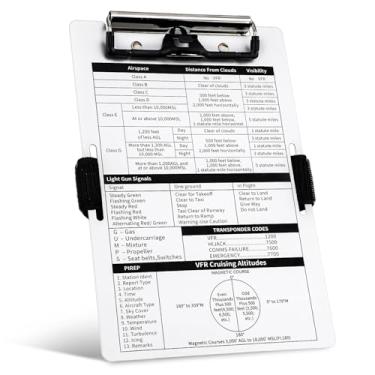 Imagem de Joelheira de piloto de aviação, joelheiras de alumínio, bloco de notas para prancheta piloto com suporte de caneta e alça elástica, acessório para bolsa de voo para escrita de piloto