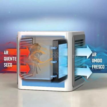 Imagem de Ar Condicionado Portátil Air Cooler Umidificador Climatizador