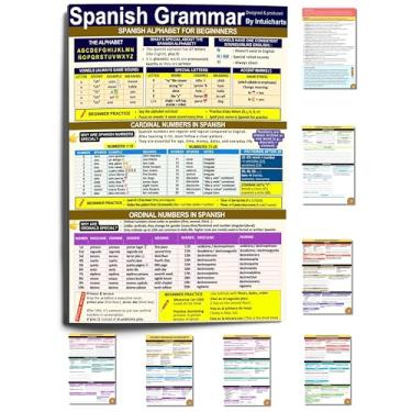 Imagem de Intuicharts Gráfico de gramática espanhola, folha de referências laminada de três dobras educacional com planilhas, tópicos básicos de gramática