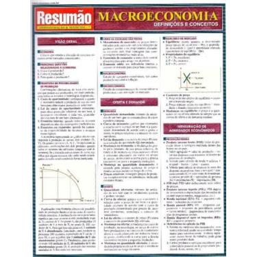 Imagem de Resumão Administração e Negócios - Macroeconomia - RESUMAO, 3