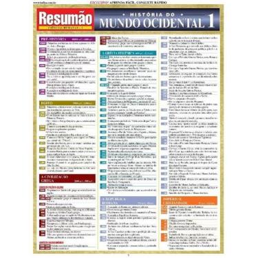 Imagem de Resumao Ciencias Humanas - Historia Do Mundo Ocide, 3