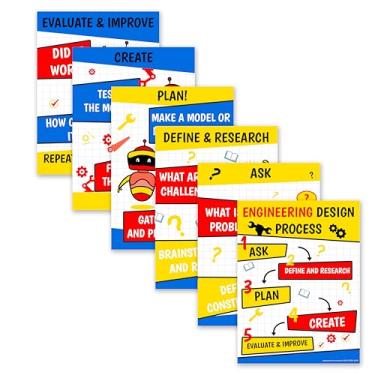 Imagem de Geyer Instructional Products - Pôster STEM Engineering Design Process 45,7 cm x 61 cm em papel de pôster pesado, auxiliares visuais reutilizáveis duráveis para sala de aula, laboratório de ciências e