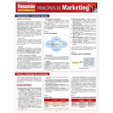 Imagem de Resumao Administracao e Negocios - Principios De M, 3